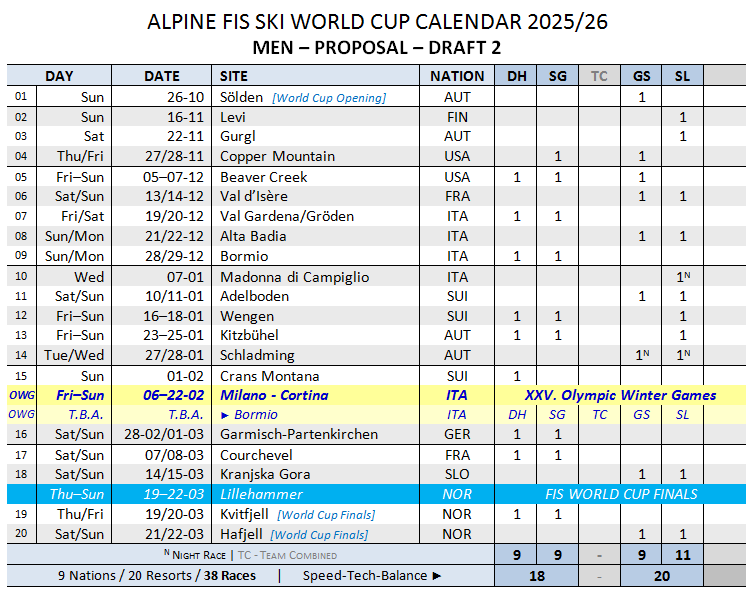 2526_WCcalendar_men_draft2.png