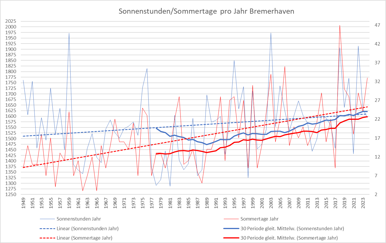 grafik.png