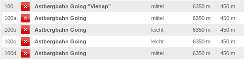 Pistatus_2013_2014.png