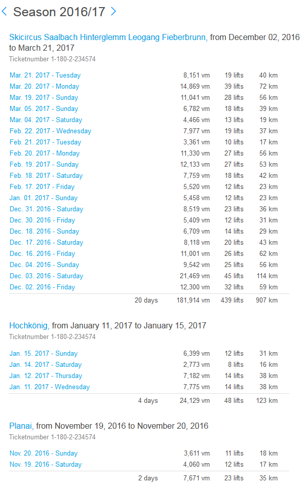 Saison 2017-18.PNG
