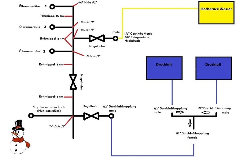 schema .jpg