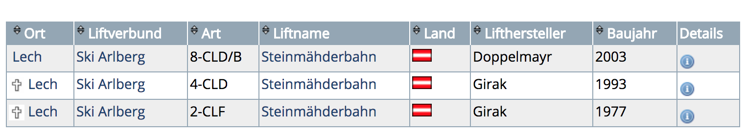 SteinmaehderEntwicklung.png