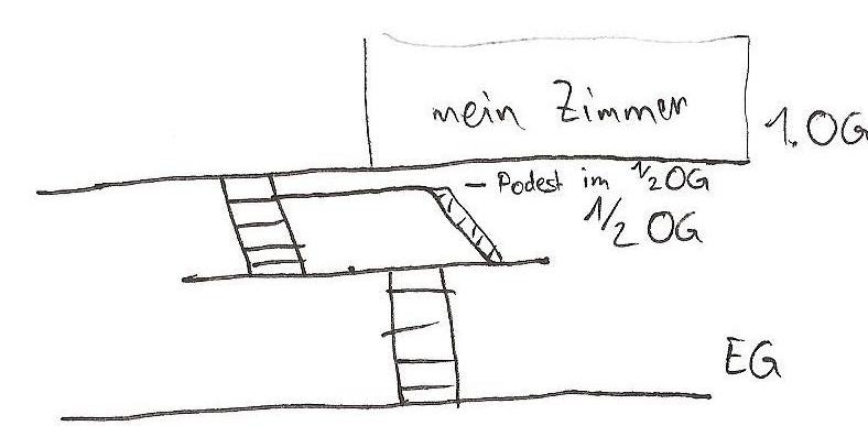 Unser Haus2.jpg