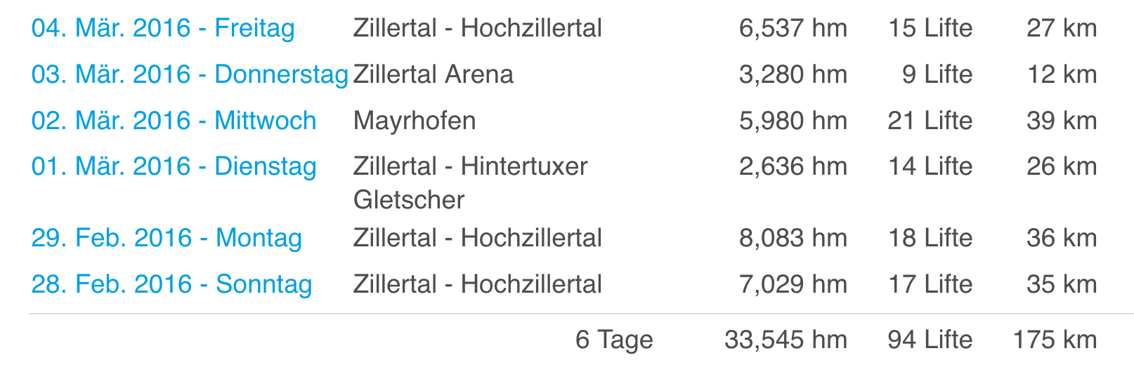 zillertal.png