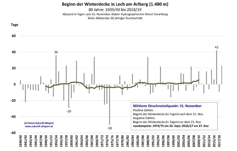 einschneitages6khm.jpg