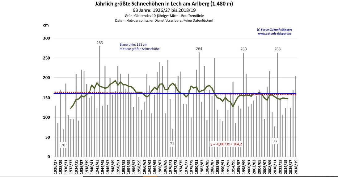 schneehhenlechghkmn.jpg