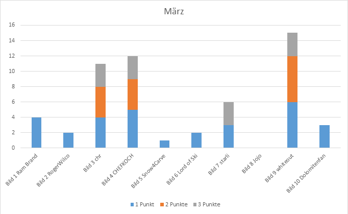 mrz2gue1j.png