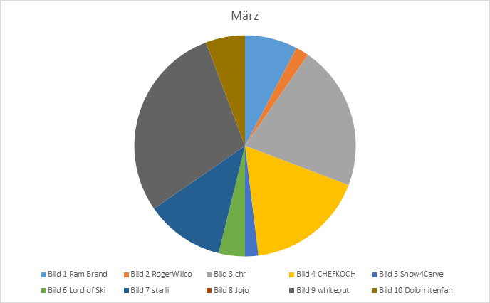 mrz3jid5q.png