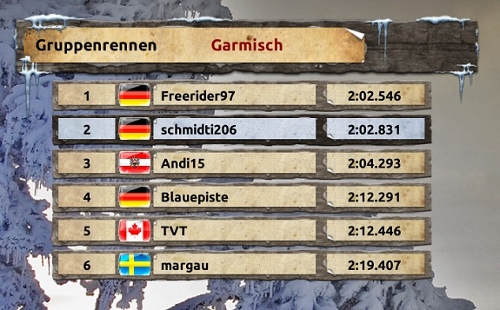 ergebnis_garmischgsui2.jpg