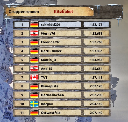 ergebnis_kitzbhel_eis6ro0r.jpg