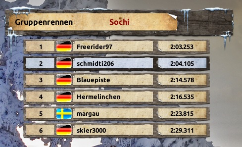 ergebnis_sochikesae.jpg