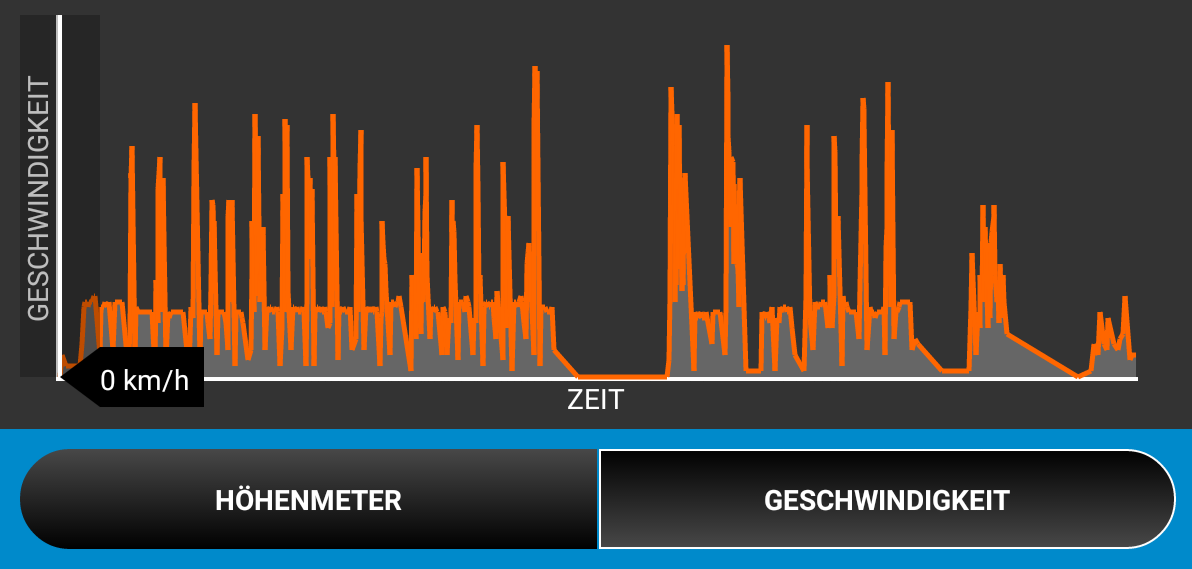 speed_iskiofyj1.png