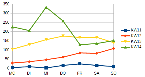 coronatotelinien4mjxn.png