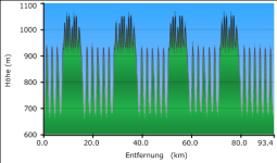 20100320_-_Forsteralm.gif