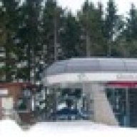 axelbra