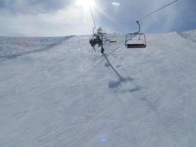 Gipfelbahn Vorderkar