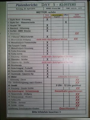 Offene Anlagen und Pisten.