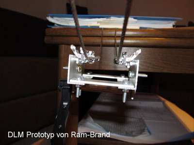 Prototyp &amp; Studie