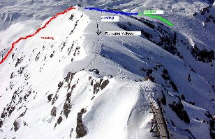Überblick Aufstieg / Abstieg / Abfahrt von der Valluga 2 Bergstation