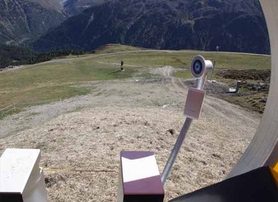 Perspektive aus dem Start