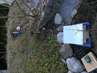 Übersicht auf die gesamte Anlage