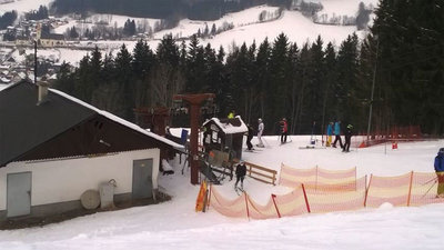 Nochmal der Einstieg, diesmal im Zoom