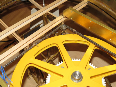 Antrieb des Kettenförderers