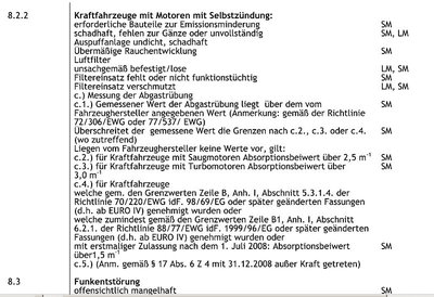 AbgaswerteprüfungAF.jpg