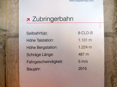 Die technischen Daten der Zubringerbahn.