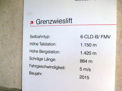 Die technischen Daten der Grenzwiesbahn.