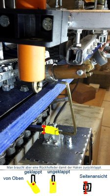 Kettenförderer klappbar.