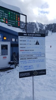 20.12.2015 erstes mal die 2m Marke für Base geknackt, nachdem in der Nacht 28 cm Neuschnee auf den Pisten gefallen ist! die Neuschnee angaben von Whistler entsprechen abseits der Pisten sehr oft nicht der Realität, da durch Verwehungen und co dort sehr oft weit mehr liegt. wir hatten Tage mit gemeldeten 6 cm, bei denen man auf abseitigen Routen teilweise 40cm+ hatte!