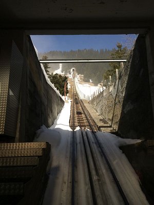 Mit der SSB wieder nach oben