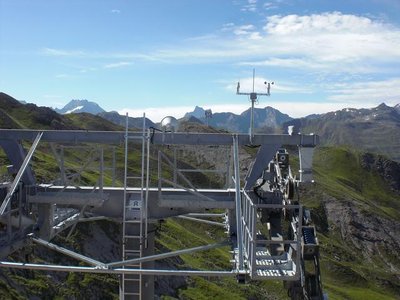Blick von der Flexenbahn Bergstation auf die Strecke