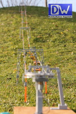 Gesamtansicht von der Talstation