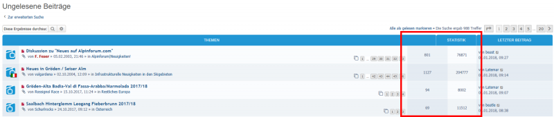 Laptop, Spalten mit Anzahl Beiträgen und Zugriffen etwas verschoben.