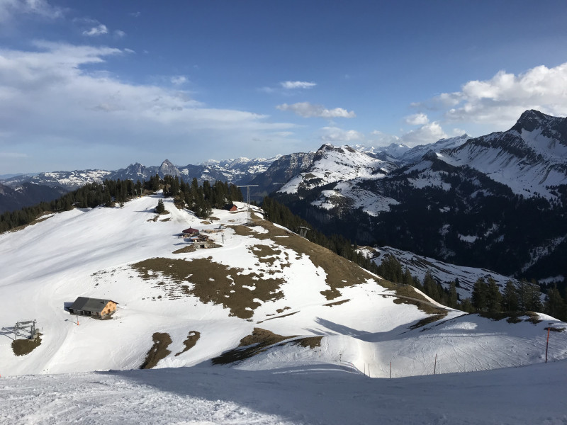 Situationsüberblick
