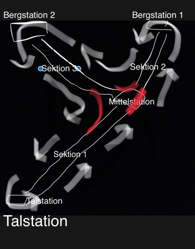 Eine Seilbahn, drei Richtungen