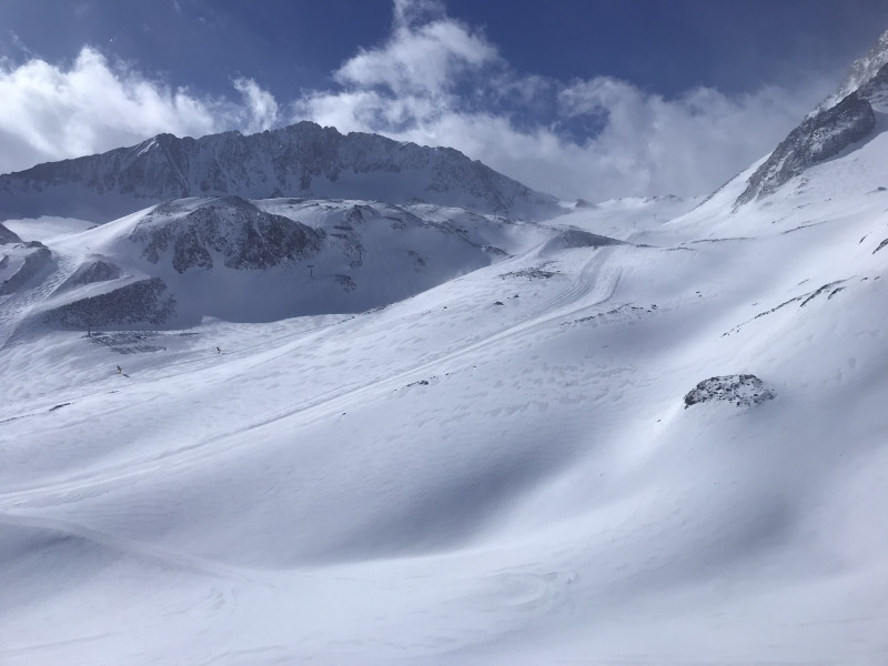 Wetter gut, Wind stark.