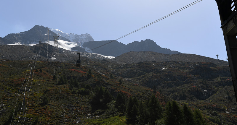 Sektion 2: Gesamtansicht