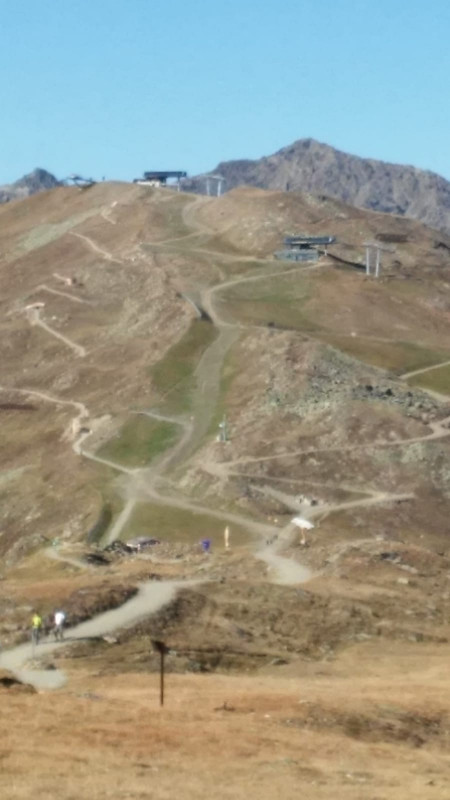 Perspektive von etwas weiter oben