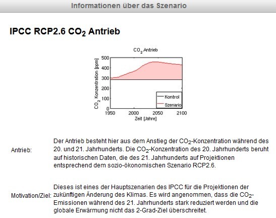 Szenario mit 400 ppm CO2 im Jahr 2100