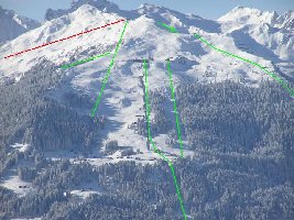 Grün = bestehende Anlagen, ROT = neuanlage