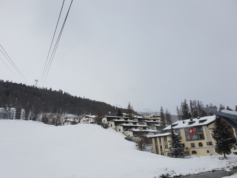 Auch hier erwies sich der 15-min-Takt für mich als ideal