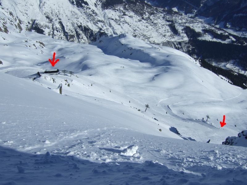 Bergstation Übersicht