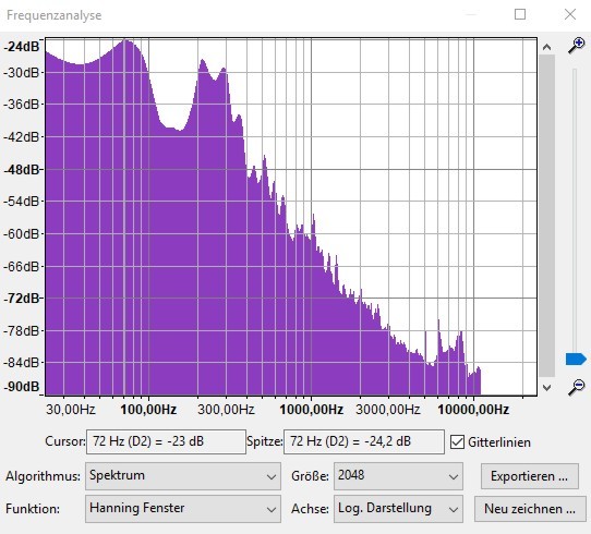 Loferer Almbahn untere Sektion