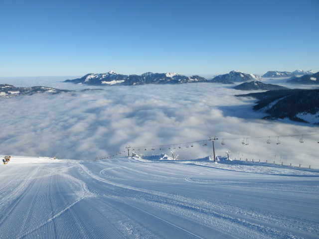 Almabfahrt, daneben der 2-CLF Alm, darunter der 2-SL Kar