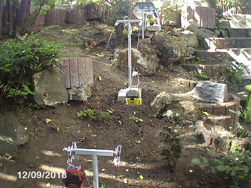 Bilder vom letzten Jahr