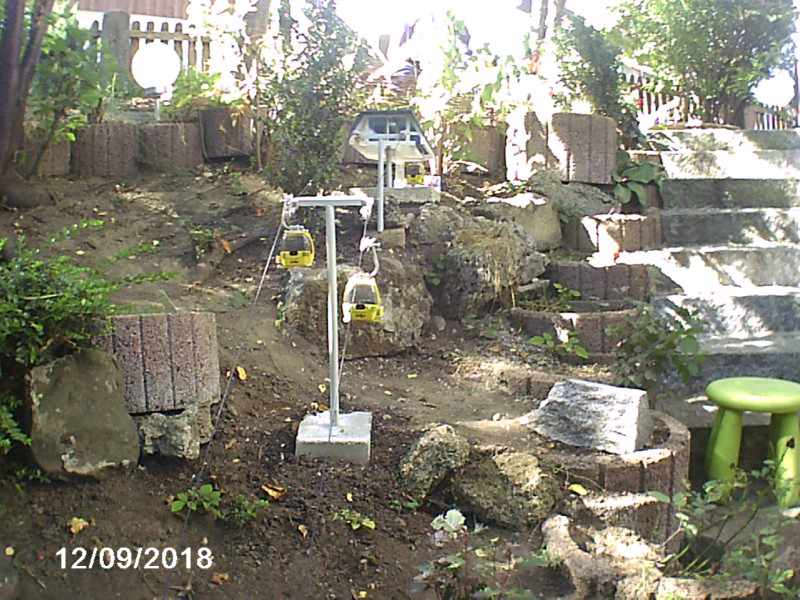 Bilder vom letzten Jahr