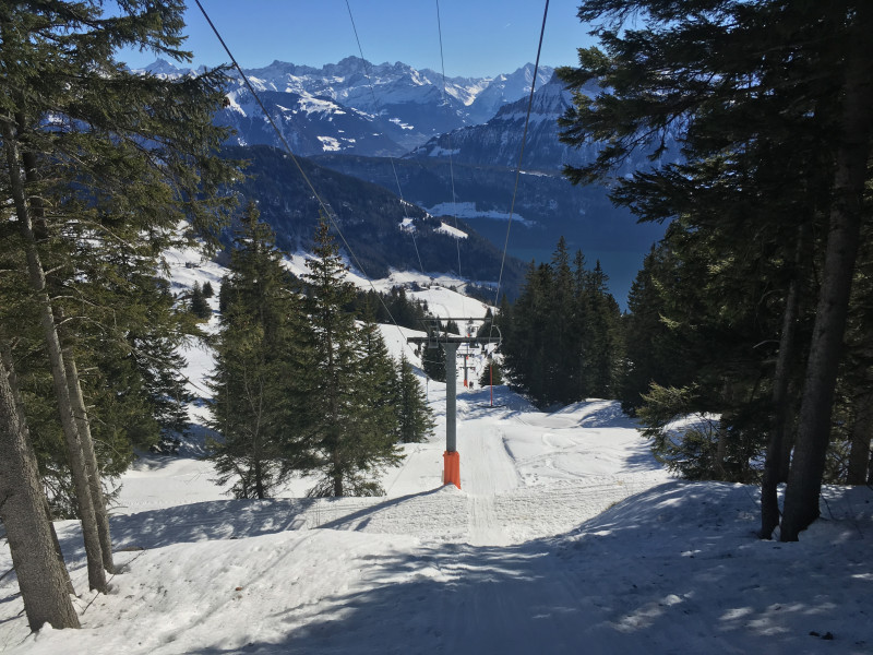 Blick zurück... Panorama-technisch ist das schon erste Liga hier oben...